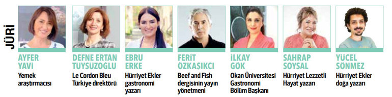 Manzarası ferah, çayı demli olsun