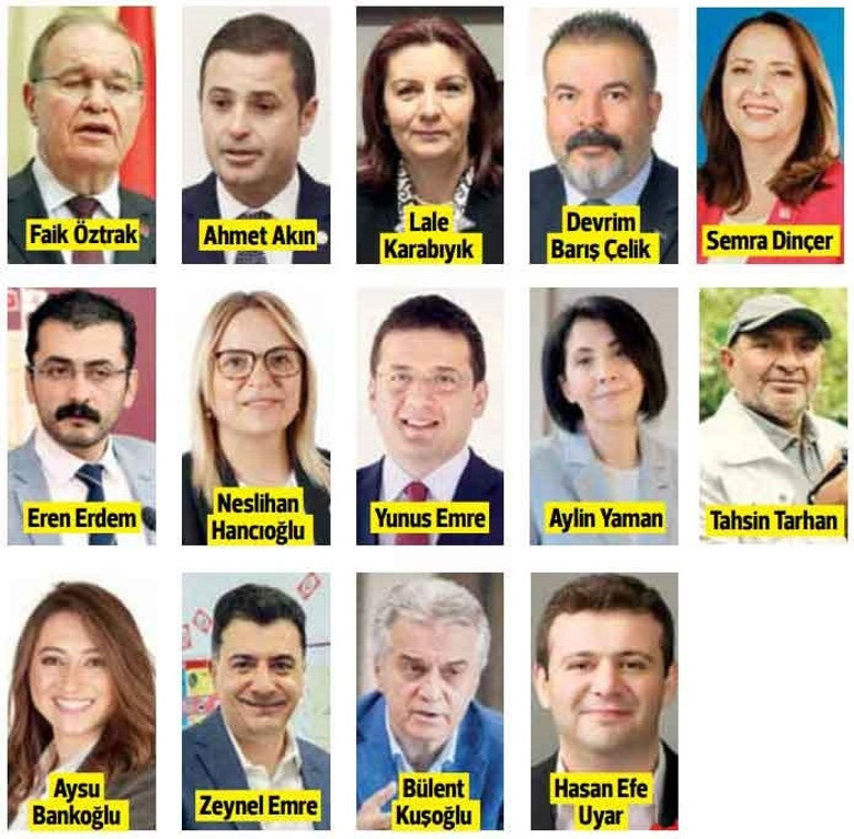 Kılıçdaroğlu’nun yeni ‘A takımı’... 12 ismi çizip örgütü kendisine bağladı