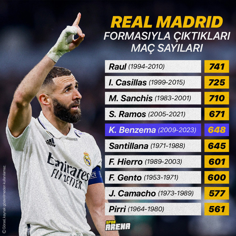 Gidiyor mu kalıyor mu derken yılan hikâyesine dönmüştü... Benzemanın vedasının arka planında neler yaşandı