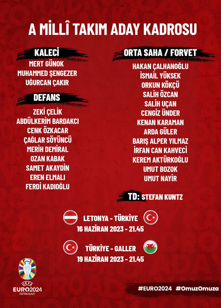 A Milli Takım kadrosu açıklandı Letonya ve Galler maçları...