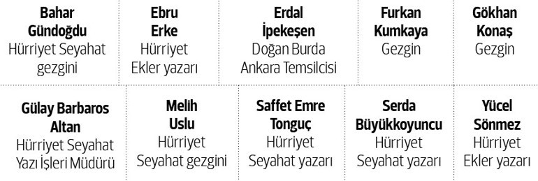 Doğanın tam ortasında... En iyi 10 piknik alanı