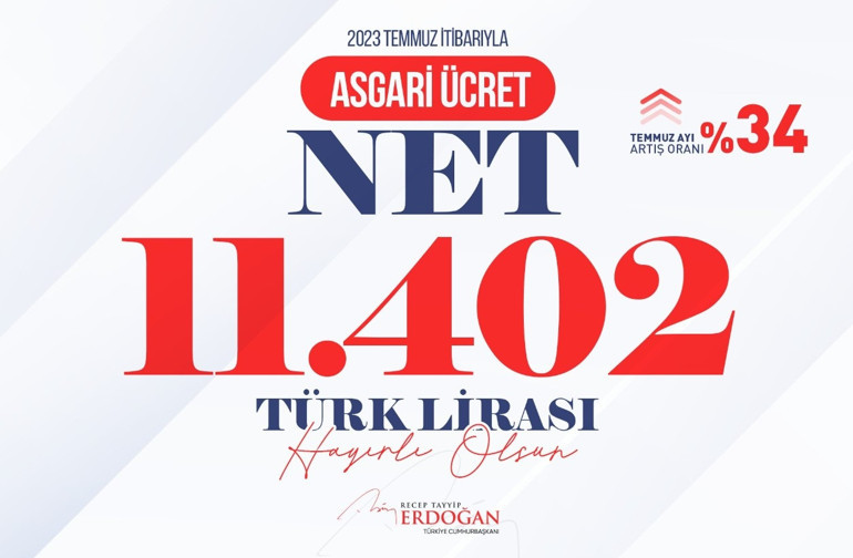 Yeni asgari ücret belli oldu: 11 bin 402 lira... Erdoğan: Milletim adına teşekkür ediyorum