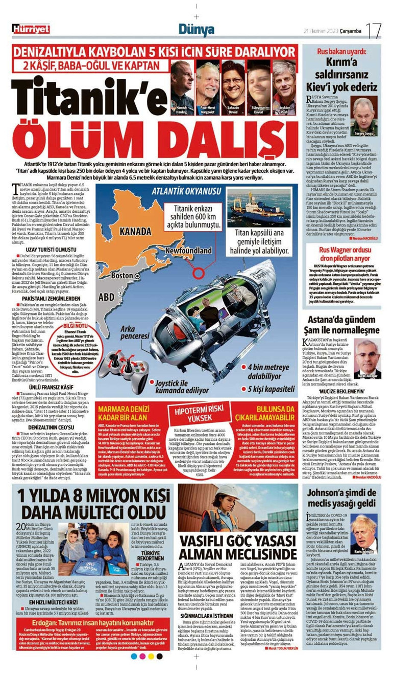 Titanik, zenginlik, tatminsizlik falan