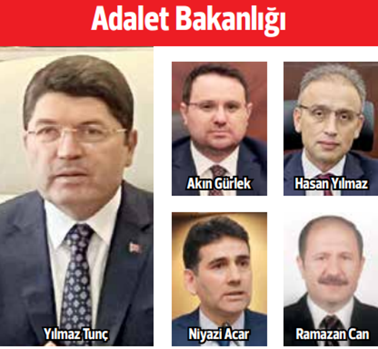 Her bakana 4 yardımcı