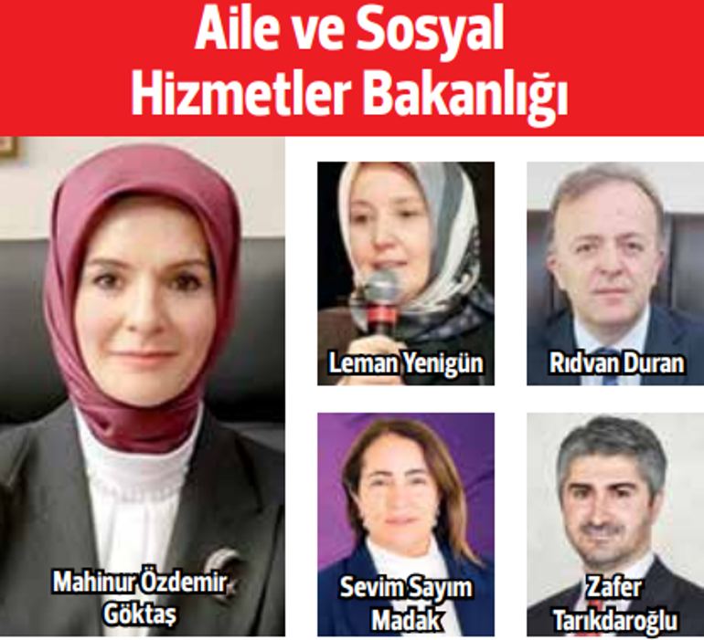 Her bakana 4 yardımcı