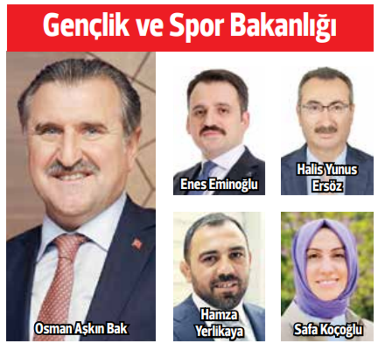 Her bakana 4 yardımcı