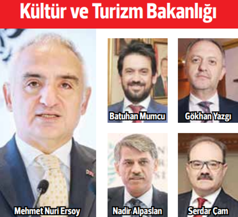 Her bakana 4 yardımcı
