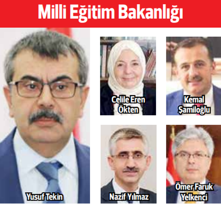 Her bakana 4 yardımcı