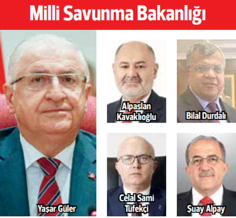 Her bakana 4 yardımcı