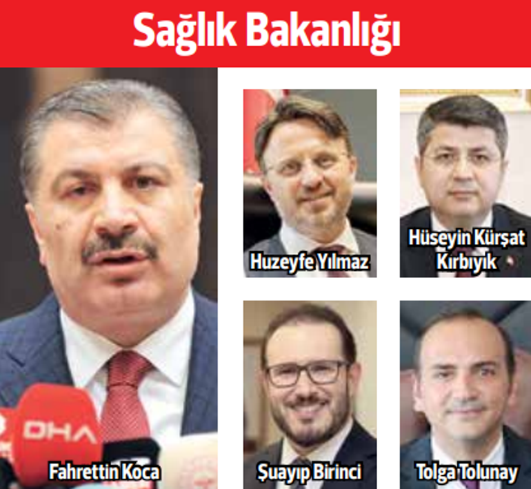 Her bakana 4 yardımcı