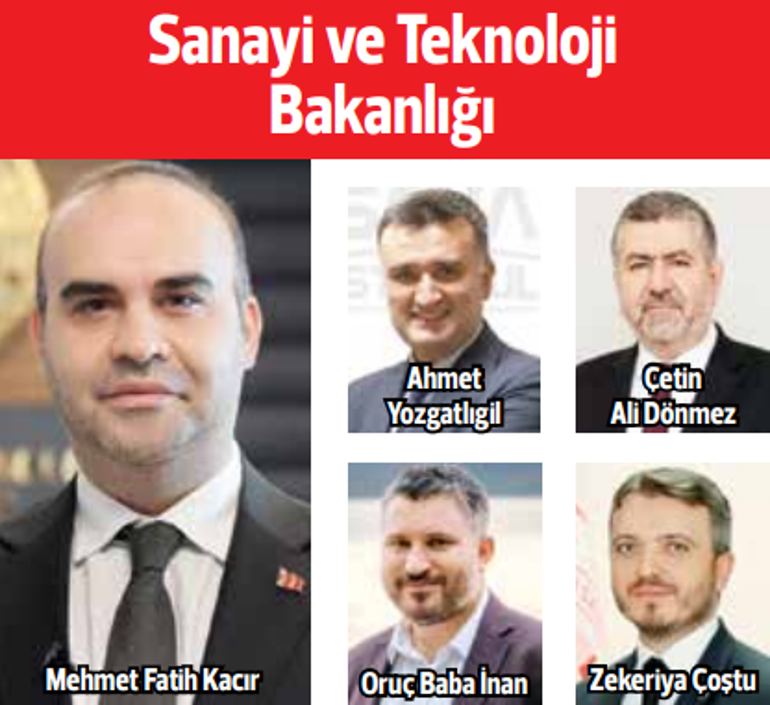 Her bakana 4 yardımcı