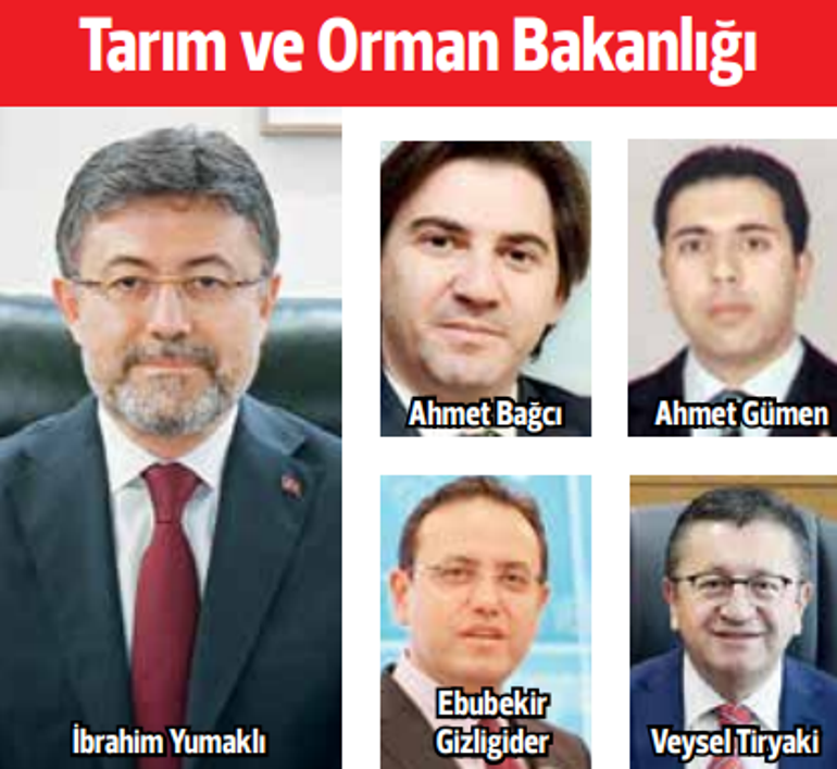 Her bakana 4 yardımcı