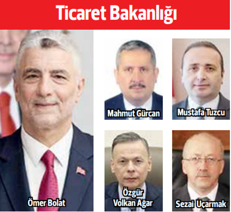 Her bakana 4 yardımcı
