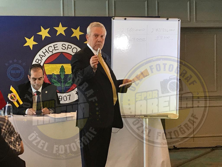 Son Dakika: Fenerbahçenin eski başkanı Aziz Yıldırımdan Ali Koça sert cevap ve başkan adaylığı açıklaması... Herkes haddini bilsin Aday çıkmazsa ben aday olurum