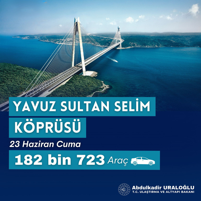 Bayram öncesi trafik yoğunluğu beraberinde rekorları getirdi