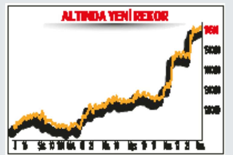 Yabancılardan pozitif not