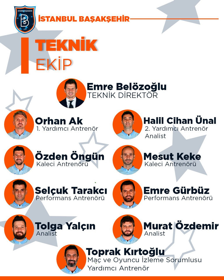 Başakşehirde Emre Belözoğlunun yeni ekibi belli oldu Orhan Ak sürprizi...