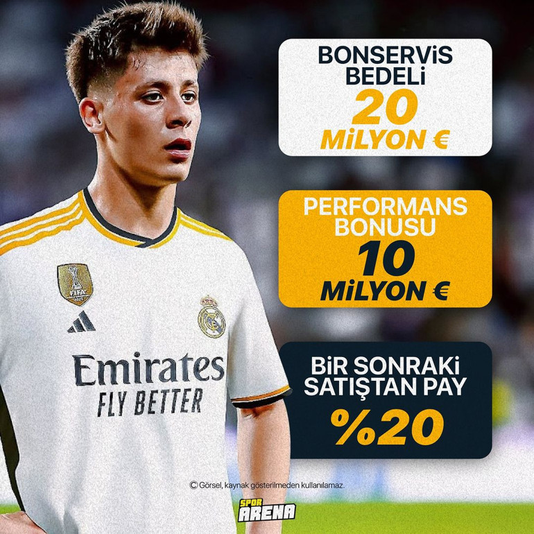 Gençlerbirliği Arda Gülerin Real Madride transferinden yetiştirme payı alacak mı Başkan Niyazi Akdaş: Fenerbahçeden paramızı alamadık