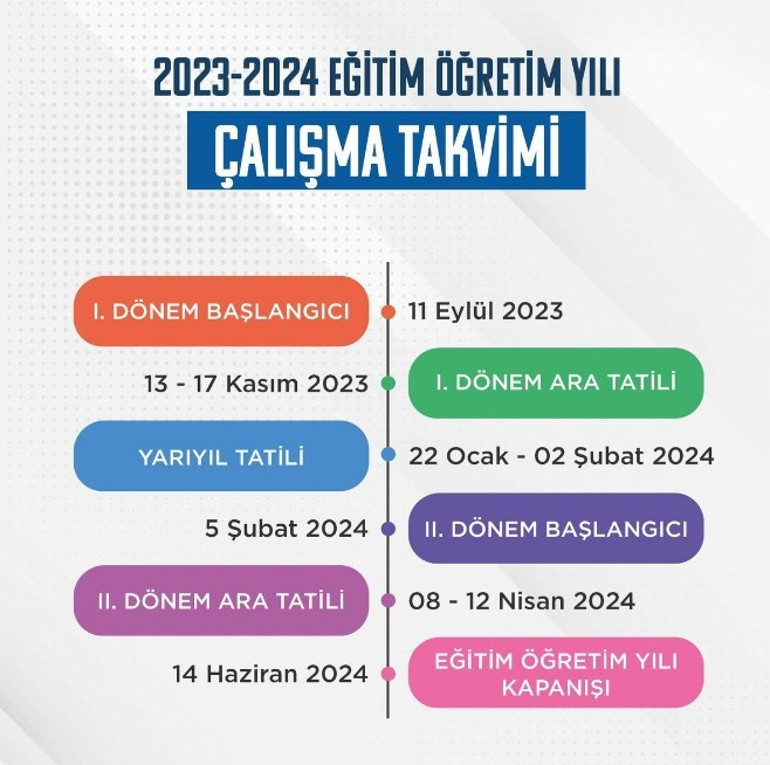 Milli Eğitim Bakanlığı duyurdu Okulların açılma tarihi belli oldu