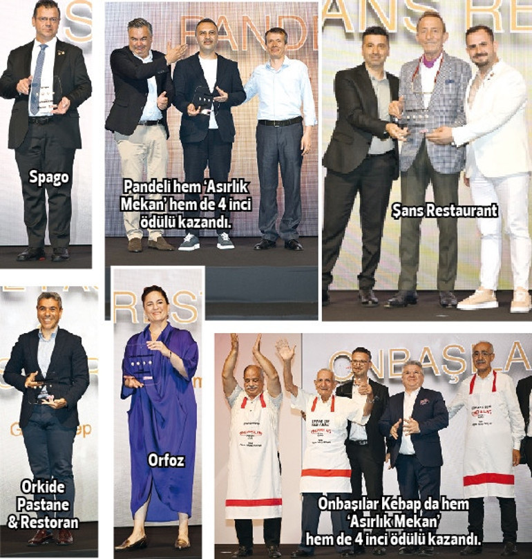 2023’ün ‘İnci’leri sahiplerini buldu