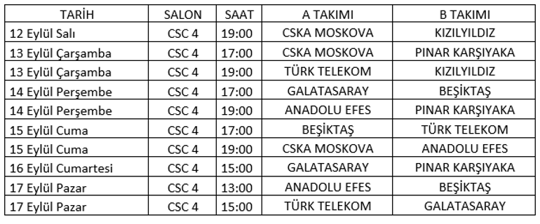 TÜBAD turnuvaları Antalyada Anadolu Efes, Galatasaray, Beşiktaş, Pınar Karşıyaka, CSKA Moskova...
