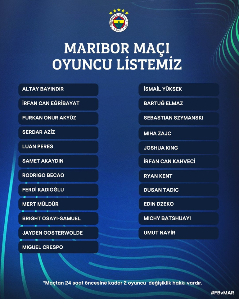 Son Dakika: Fenerbahçe, UEFAya kadroyu bildirdi Transferler eklendi, 5 isim...