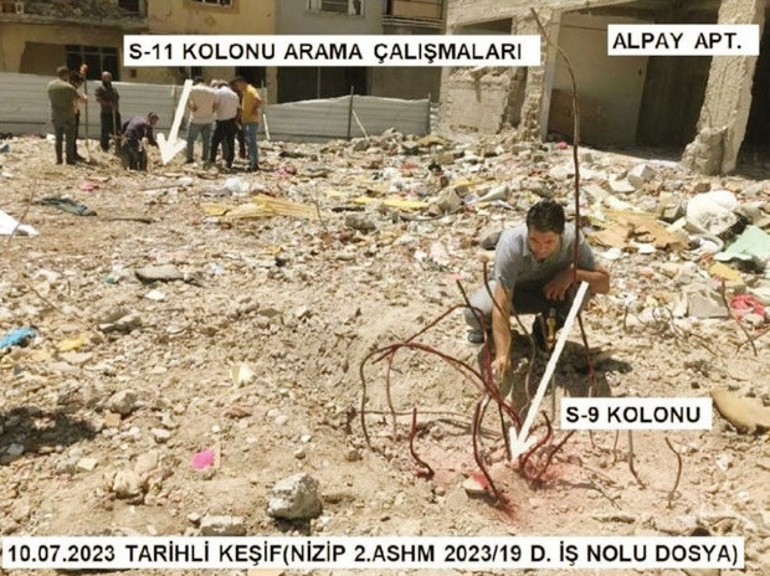 Evindeki kolon kanserine dikkat