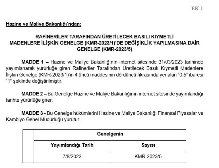 Bakanlık açıkladı Altında önemli gelişme