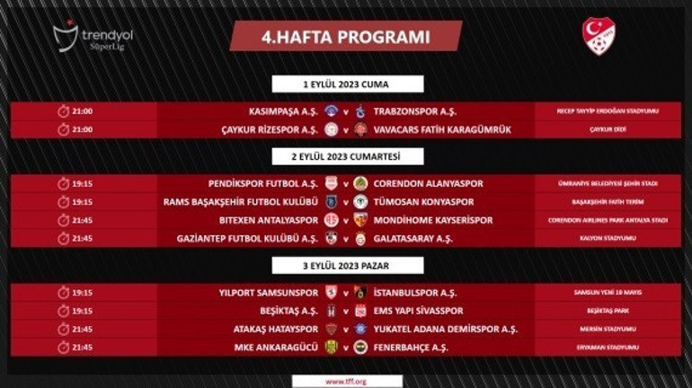 Süper Lig’de 3. ve 4. hafta programları açıklandı... İşte gelecek haftanın karşılaşmaları