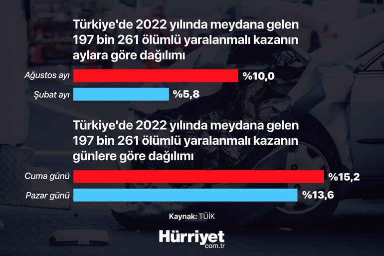 Yol hipnozu sizin de başınıza defalarca gelmiş olabilir