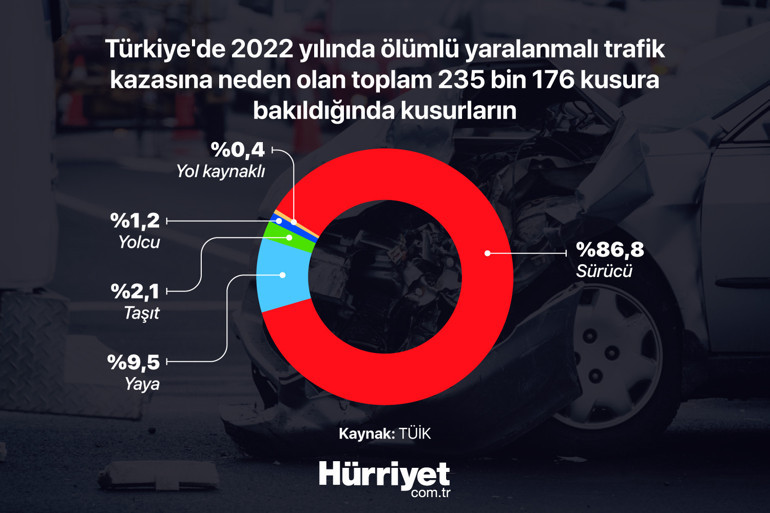 Yol hipnozu sizin de başınıza defalarca gelmiş olabilir