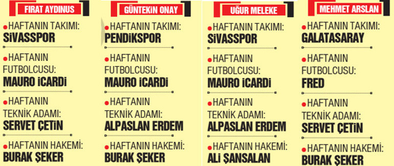 Galatasaray, Fenerbahçe ve Beşiktaşa çağrı: 3 başkan susarsa Türk futbolu düzelir