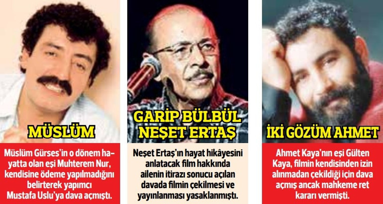 Cem Karaca da mahkemelik