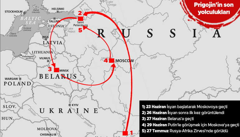 Prigojinin cansız bedeni böyle teşhis edildi İşte Wagner liderinin son saatleri...