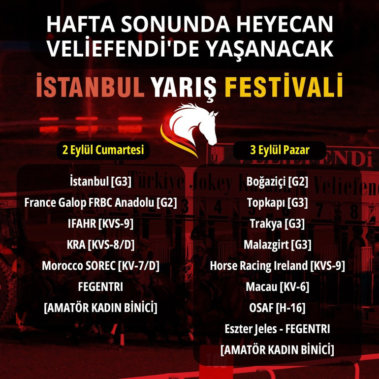 İstanbul Yarış Festivali heyecanı Veliefendi’de yaşanacak
