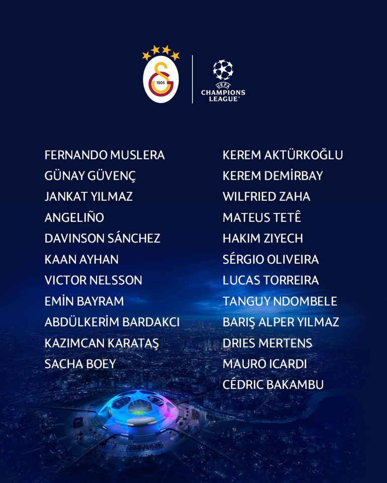 Galatasarayın Şampiyonlar Ligi kadrosu belli oldu Yeni transferler listede...