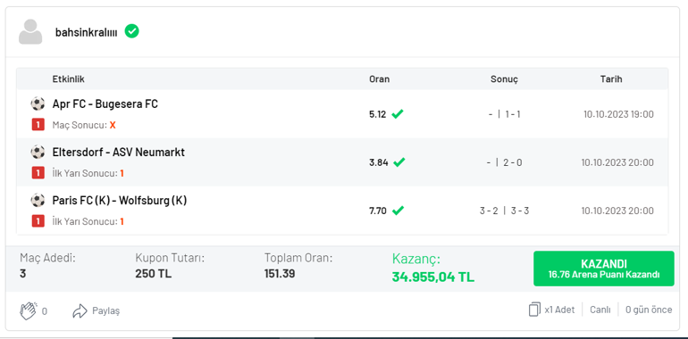 Son dakika golleriyle kazanan iddaa kuponu 151,39 oranla 34 bin 955 TL...