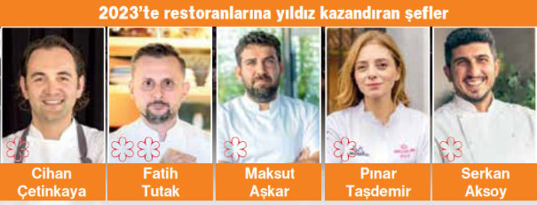 Yıldız heyecanı başlıyor...