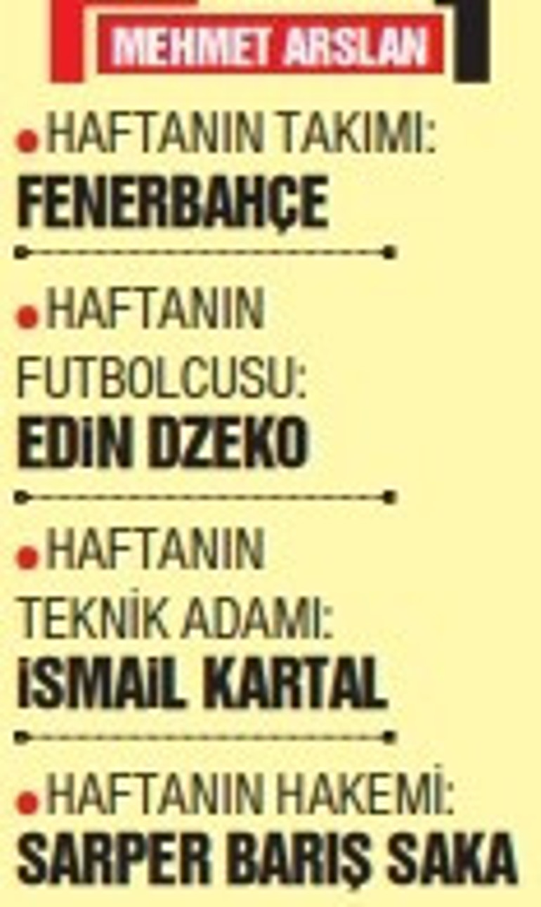 Hürriyet Futbol Konseyi: Galatasaray - Fenerbahçe yarışı | Burak Yılmazlı Beşiktaş | Icardinin iğne ile oynaması...