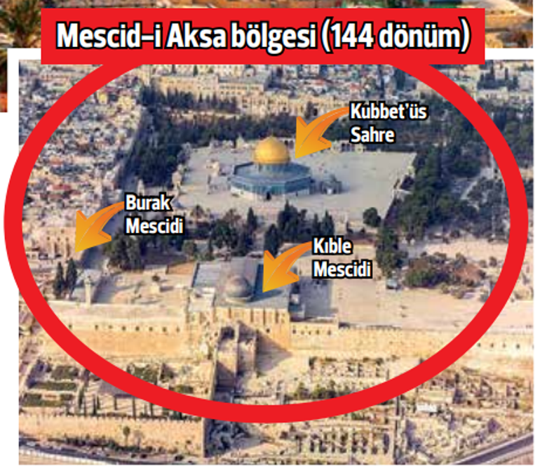 Çatışmaların odağındaki Kudüs ve Gazze’nin kodları