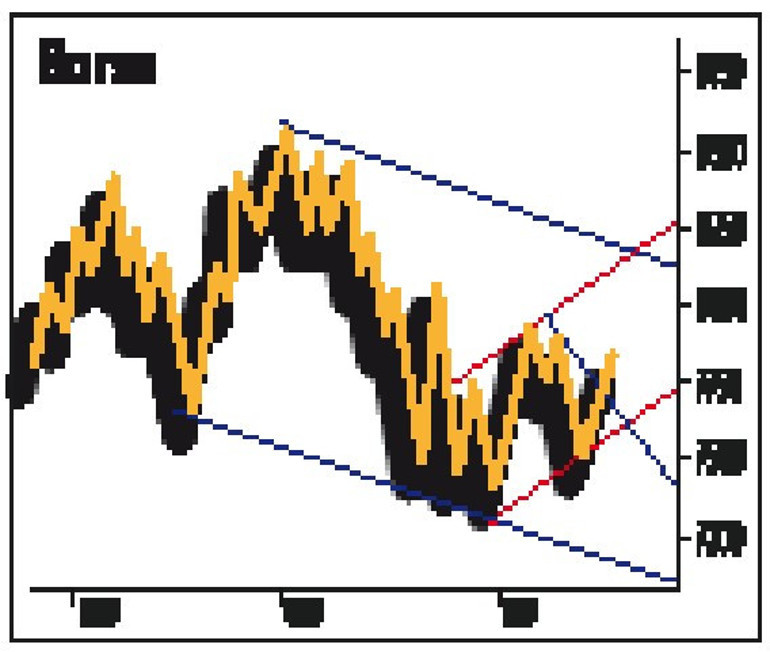 Tahvile son dönemin en yüksek yabancı alımı geldi... Dengeler oturmaya başladı
