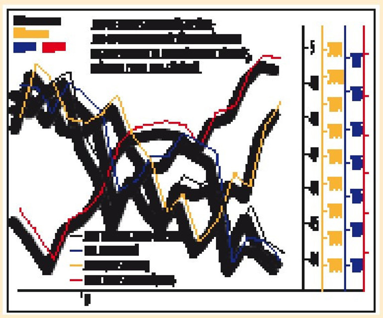 Tahvile son dönemin en yüksek yabancı alımı geldi... Dengeler oturmaya başladı