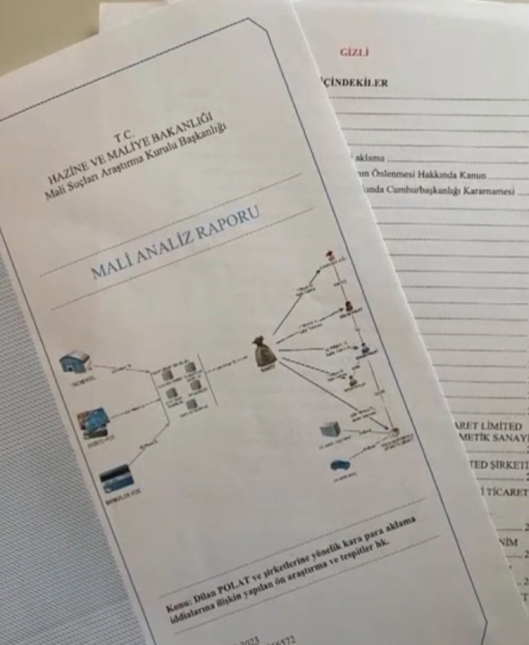 Polat çiftine 3. darbe Mali Müşavir itiraf etti... Gizli MASAK raporuna ulaştıkları ortaya çıktı