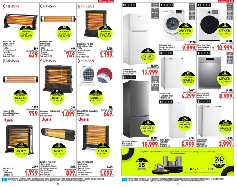 Carrefour market 2-6 Aralık Kataloğu: Playstation 5, Wireless Mouse, Tablet, 32 ekran hd televizyon
