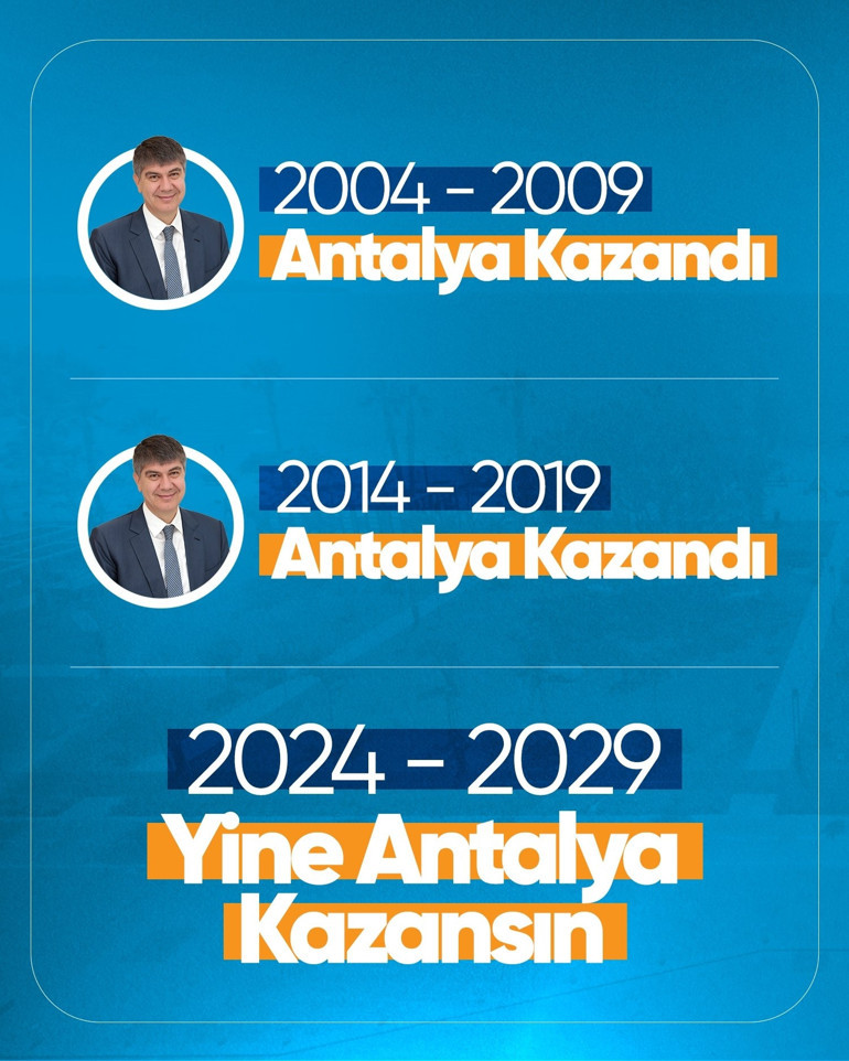 Türel: “Antalya 5 yılda 15 yıl kaybetti.”