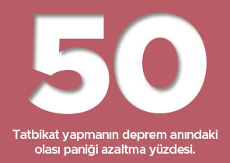 Doğru refleksler ve ekstra birkaç saniye hayat kurtarabilir