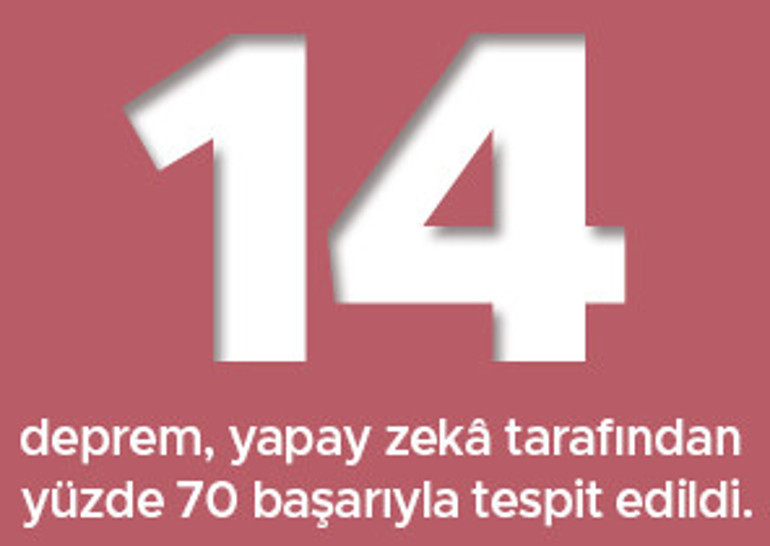 Doğru refleksler ve ekstra birkaç saniye hayat kurtarabilir
