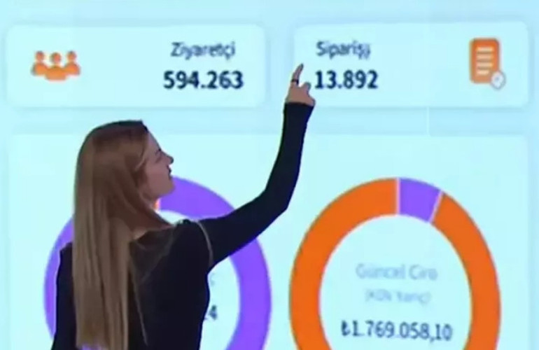 Eylül Öztürk aylık gelirini paylaşmıştı... Tabloda dikkat çeken ş detayı