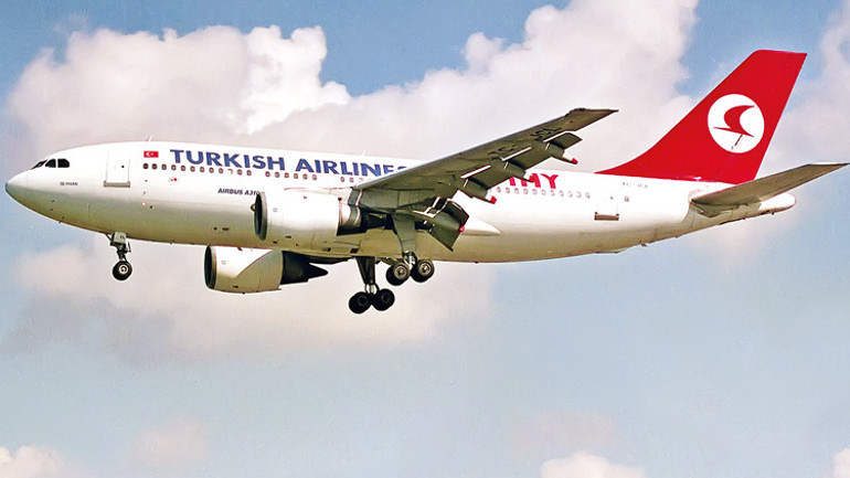 Havacılıkta 2023’ün en iyileri