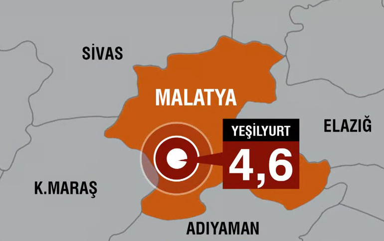 Son dakika... Malatya Yeşilyurtta 4.6 büyüklüğünde deprem Prof. Dr. Ersoy: Tipik bir artçı değil